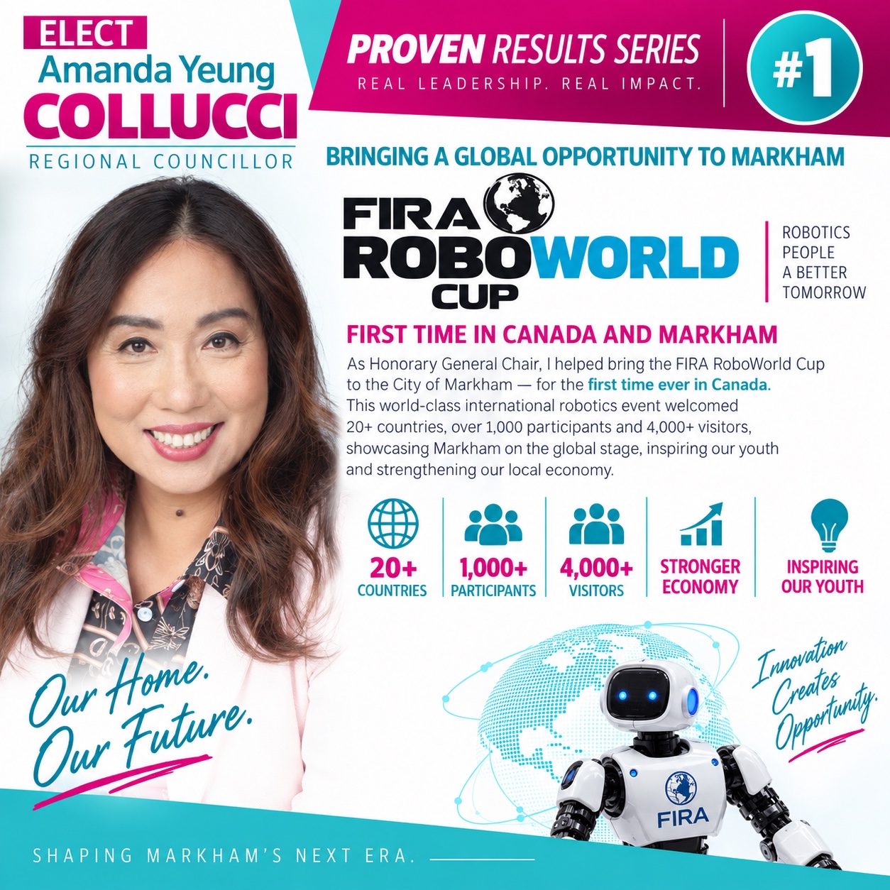 Campaign graphic: A global robotics opportunity for Markham